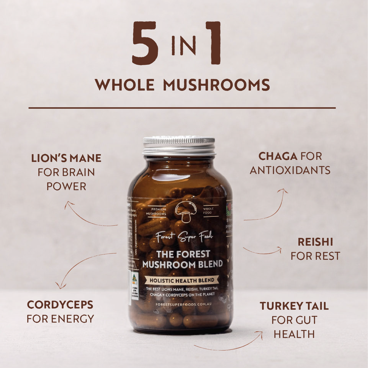 The Forest Mushroom Blend Capsules