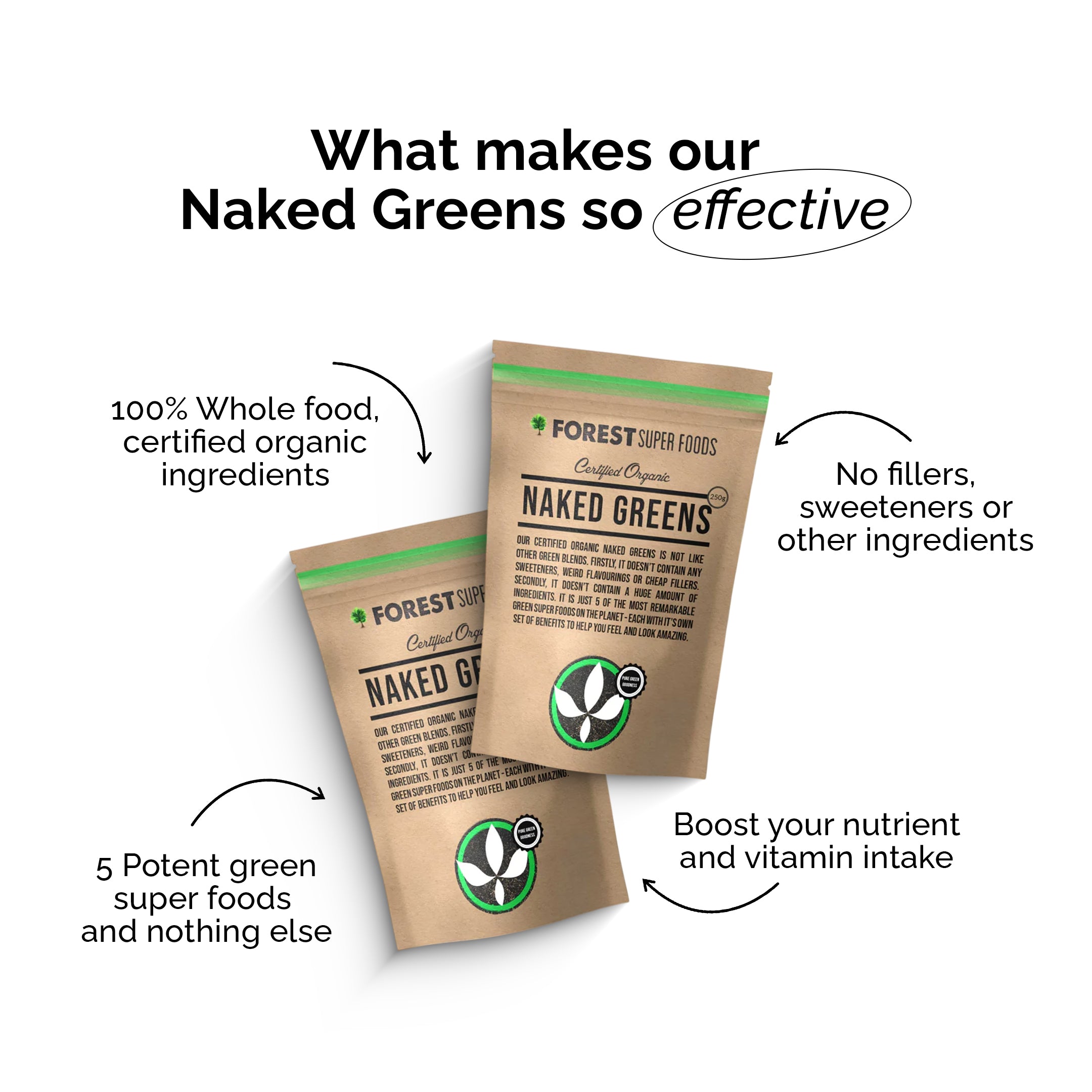 Naked Greens Whole Multivitamin Powder