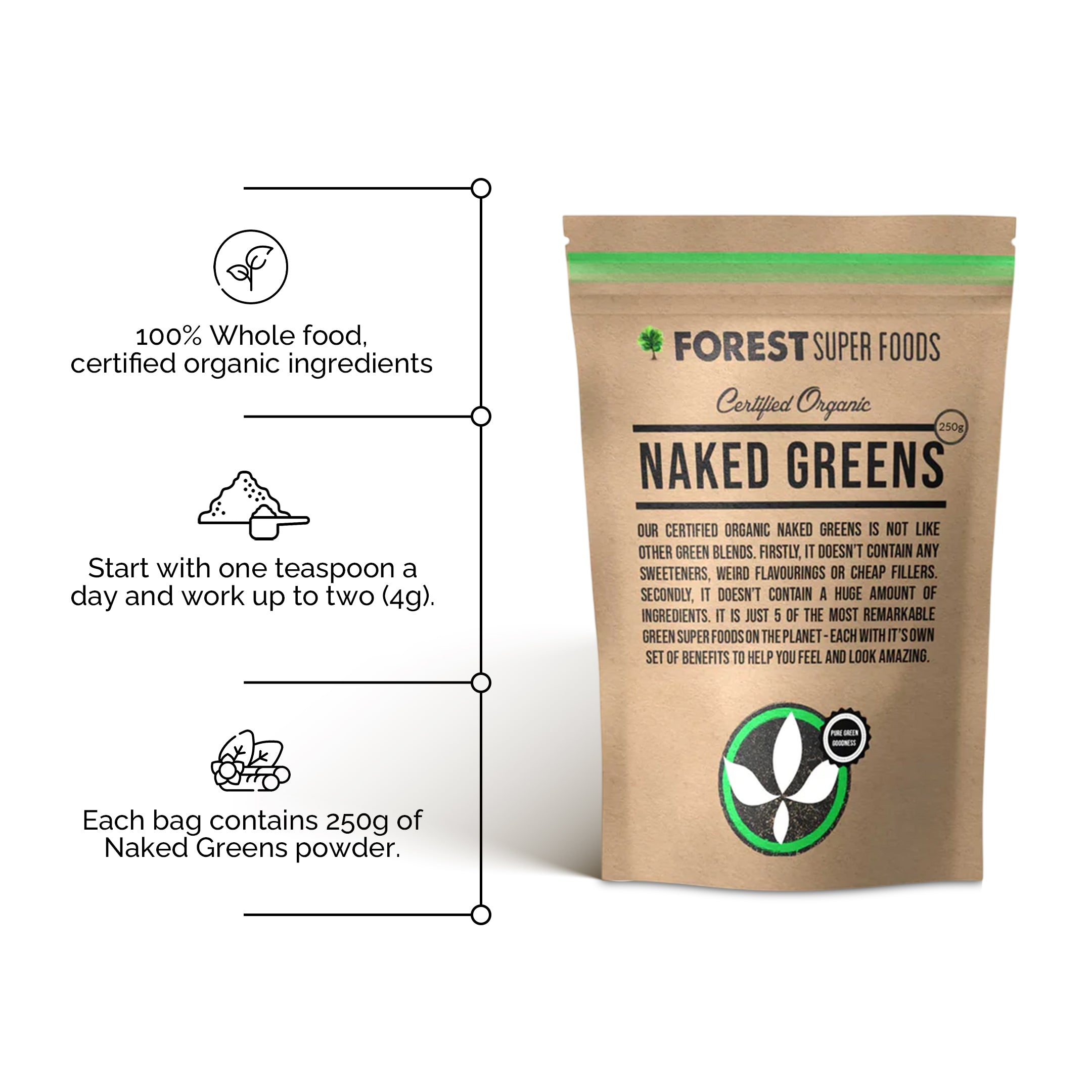 Naked Greens Whole Multivitamin Powder